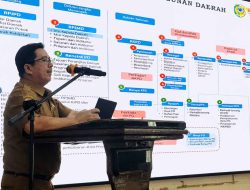 Bappelitbangda Paparkan Usulan Pembangunan Didominasi Sektor Infrastruktur